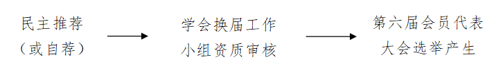 微信图片_20240514085638.png